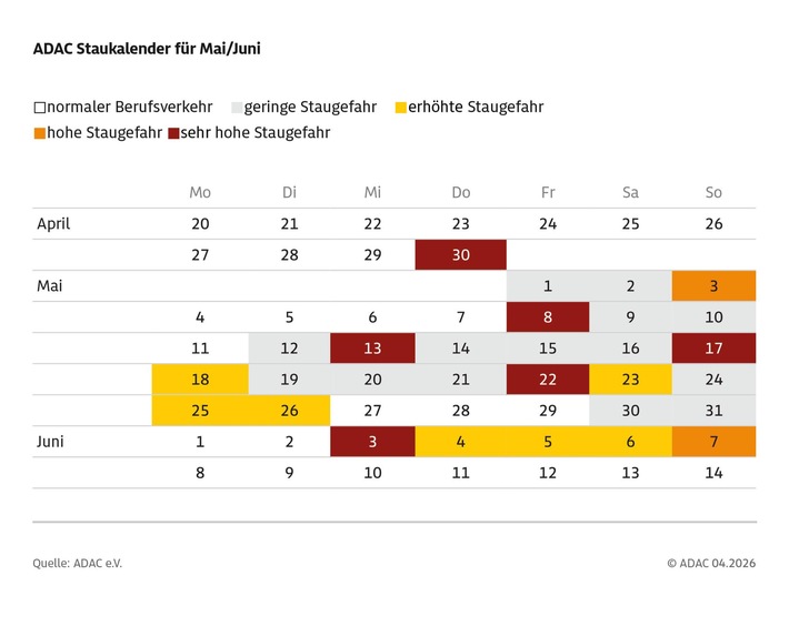 ADAC Stauprognose: 13. bis 17. Mai / Langes Wochenende um Christi Himmelfahrt sorgt für hohe Staugefahr ab Mittwoch