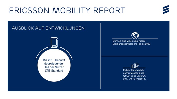 Ericsson veröffentlicht Mobility Report / Bis 2022: Durchschnittlich über eine Million neue mobiler Internet-Nutzer täglich (FOTO)
