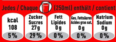 Coca-Cola facilite les informations nutritionnelles avec de nouvelles étiquettes