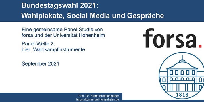 Bundestagswahl: Gender-Gap bei Gesprächen über Politik