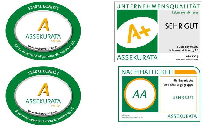 Die Bayerische erzielt im Assekurata-Nachhaltigkeitsrating ein "AA" (sehr gut) und der Versicherungskonzern bestätigt Spitzenbewertungsgruppe für Töchter und Mutter