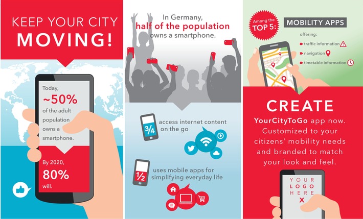 Neue City-App feiert Premiere - Auf dem Weltverkehrsforum 2015 stellt die PTV Group neue mobile Anwendungen für Städte und ihre Bürger vor