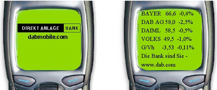 SMS statt WAP