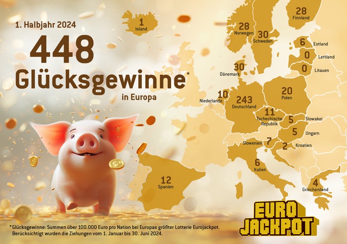 Drei 120-Millionen-Jackpots in sechs Monaten / Gewinner-Bilanz von Eurojackpot für das erste Halbjahr 2024