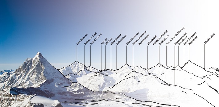 PeakFinder: Neue Website mit 360° Bergpanoramen online - Bild