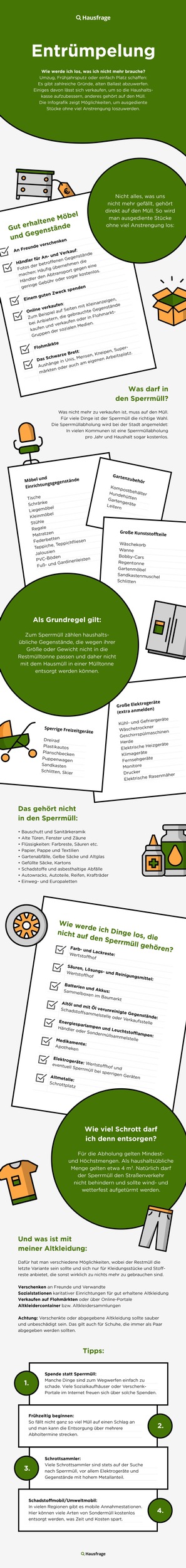 Global Recycling Day - Wie werde ich los, was ich nicht mehr brauche?