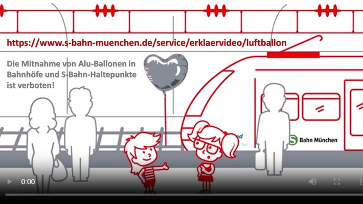 Bundespolizeidirektion München: Aluminiumballon bremst S-Bahnverkehr / Offener Bruch nach Sturz