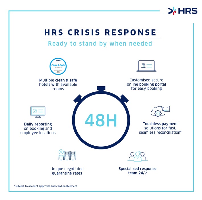 PRESSEMITTEILUNG: HRS bietet globale Lösung für Krisenmanagement