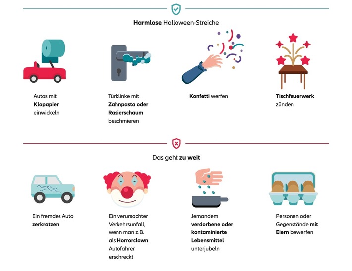 Haftpflichtfälle zu Halloween: Streiche, die eine Versicherung nicht abdeckt