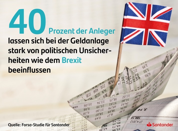 Studienergebnis: 40 Prozent der Anleger lassen sich bei der Geldanlage stark von politischen Unsicherheiten beeinflussen. Weiterer Text über ots und www.presseportal.de/nr/63354 / Die Verwendung dieses Bildes ist für redaktionelle Zwecke honorarfrei. Veröffentlichung bitte unter Quellenangabe: "obs/Santander Consumer Bank AG"