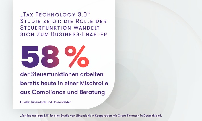 Tax Technology Studie 2026: KI übernimmt Compliance-Themen, Steuerfunktion wird zum Business-Enabler