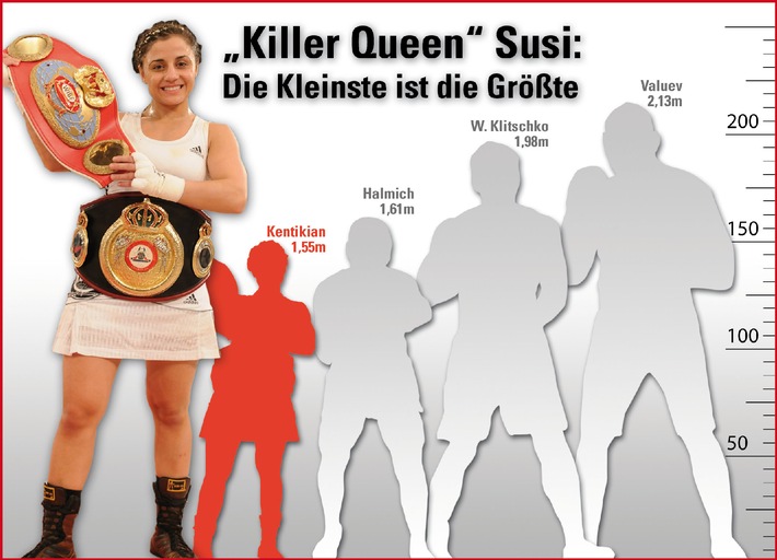 Kleine Susi ist Deutschlands Größte