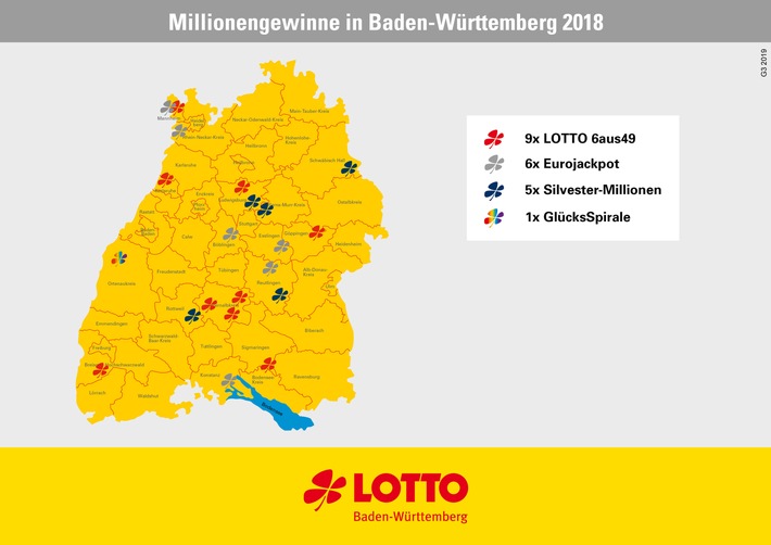 Spieleinsätze bei Lotto Baden-Württemberg steigen deutlich / Wieder 21 neue Millionäre