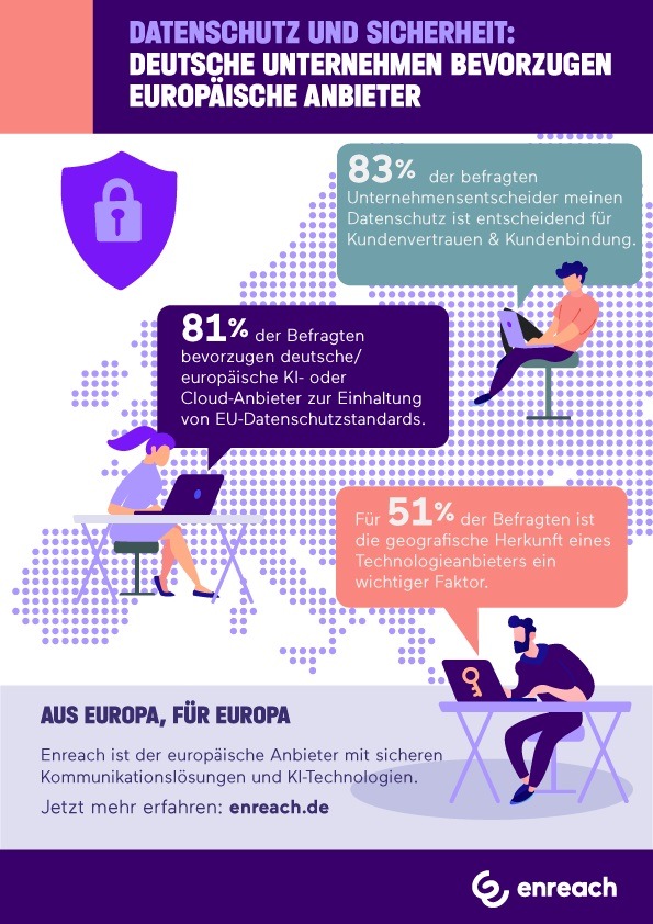 Enreach_Infografik_Datenschutz_und_sicherheit.jpg