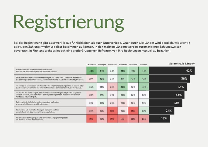 Subscription Payments_PR image_1.jpg