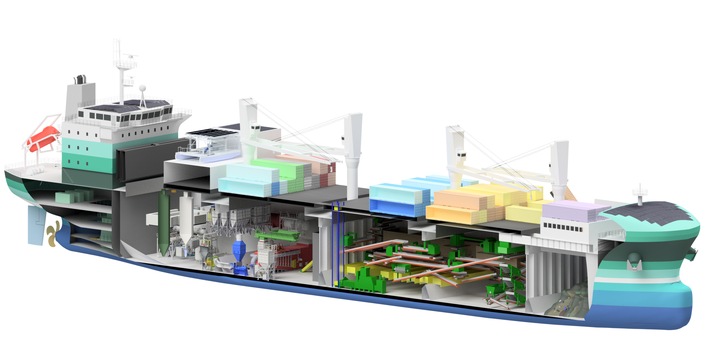 Quantensprung für den SeeElefanten / Maritimes Recycling-Projekt von One Earth-One Ocean (oeoo) ermöglicht CO2-Zertifikate