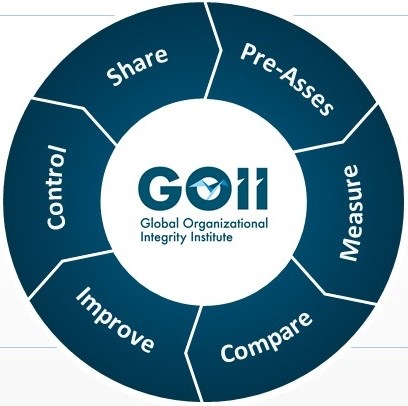 Globales Institut für Integrität geht an den Start