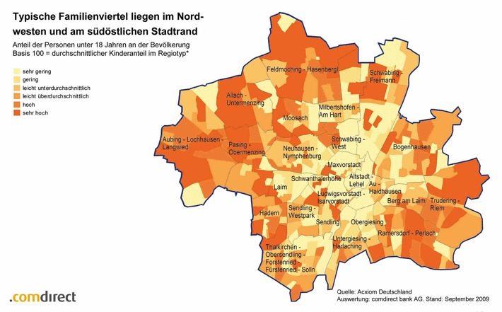 comdirect bank veröffentlicht "Städtereport München" -	Stärkstes Bevölkerungswachstum unter den Großstädten -	Sendling beiTrendsettern sehr gefragt -	Höchste Kinderquote in Trudering - Riem