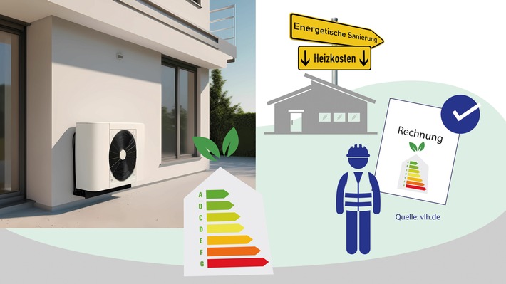 Energetische Sanierung: Was steuerlich möglich ist, und welche Voraussetzungen erfüllt sein müssen