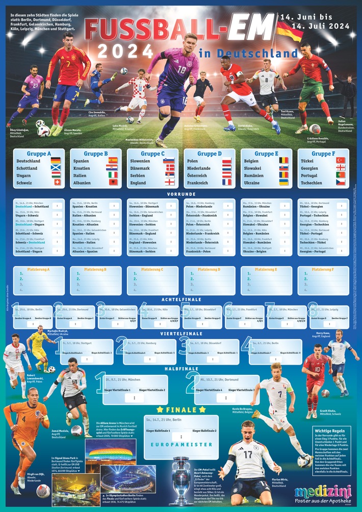 Großes Fußball-Poster: medizini im Juni mit tollem Spielplan zur Europameisterschaft in Deutschland