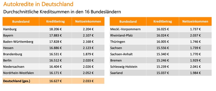 Autokredit-Atlas-2020.jpg