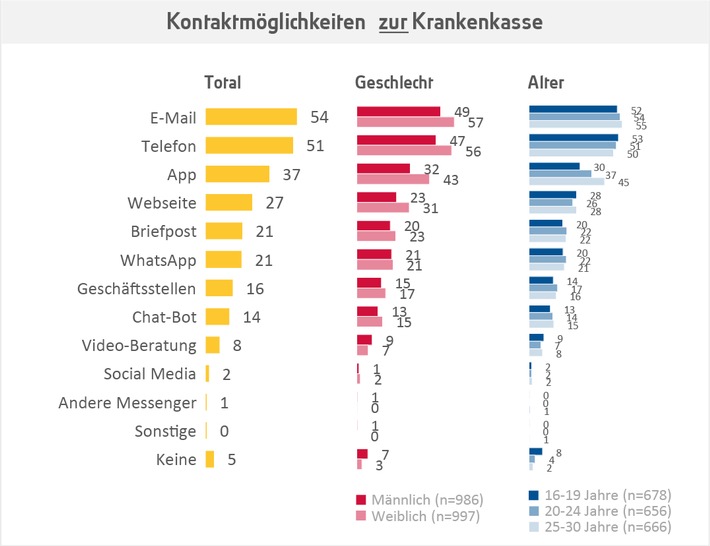 Grafik2_MAFO.jpg