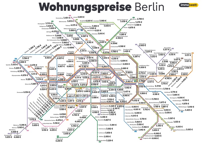 Berliner Bahn-Netz im Wohnungskauf-Preis-Check: Über 7.000 Euro pro Quadratmeter an teuersten Haltestellen; großes Sparpotenzial außerhalb der Ringbahn