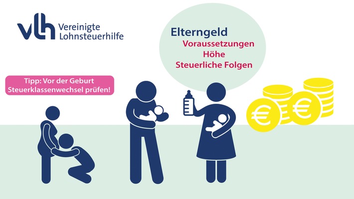 Elterngeld: Voraussetzungen, Höhe und steuerliche Folgen