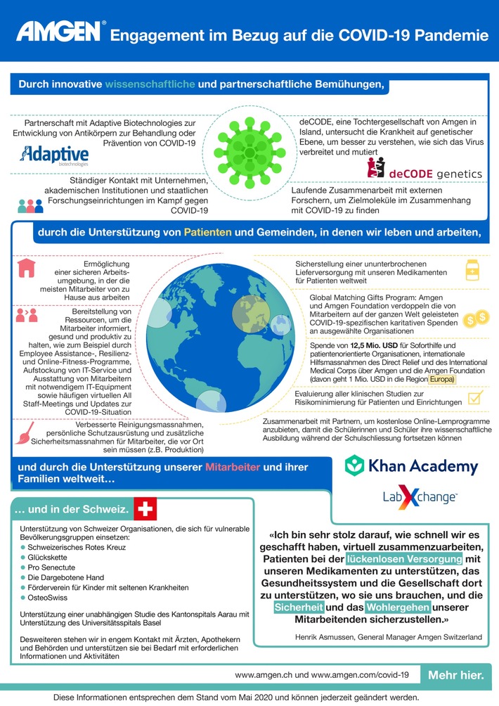 Gemeinsam gegen Corona: Amgen setzt auf Wissenstransfer und Entwicklungspartnerschaften