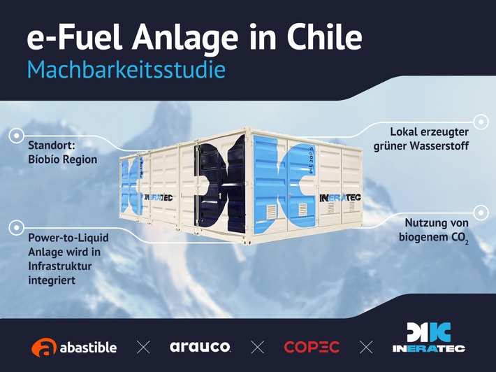 INERATEC treibt PtL-Projekt in Chile voran