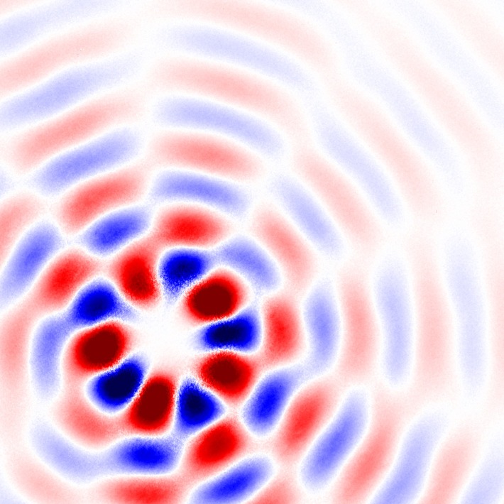 Physik-Sonderforschungsbereich verlängert: Daumenkino in Sekundenbruchteilen