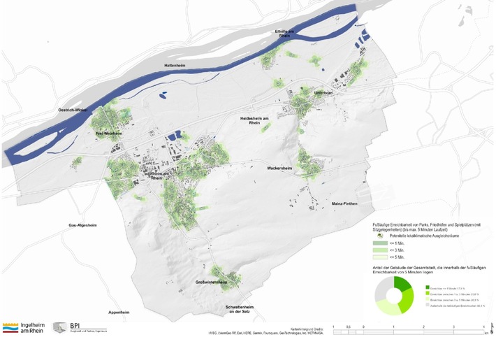 Stadtgrün gegen Hitze: Wie gut erreichen Ingelheimer kühlende Oasen?