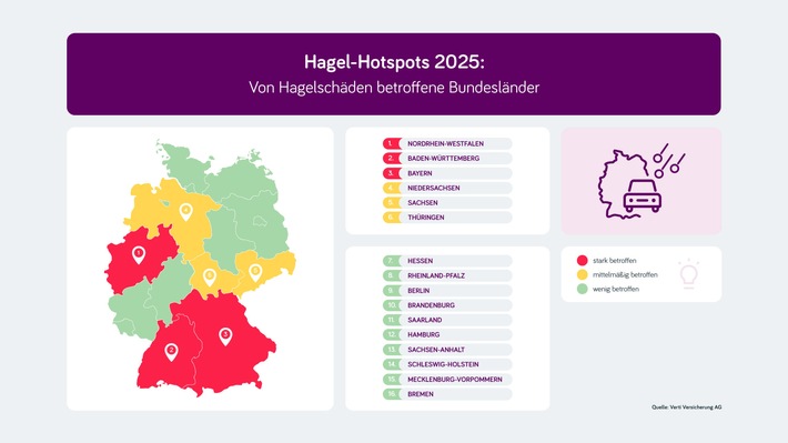 Hagel-Atlas 2026: Leipzig bereits zum dritten Mal vorne dabei / Generell sind südliche Bundesländer wieder besonders stark betroffen