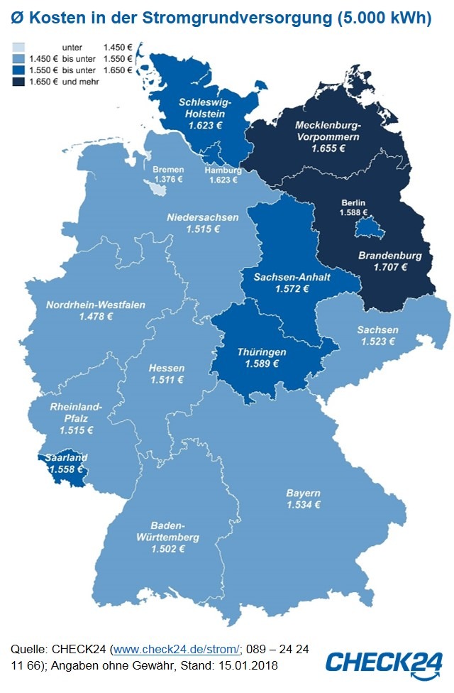 Strom in Bremen günstig, in Brandenburg teuer