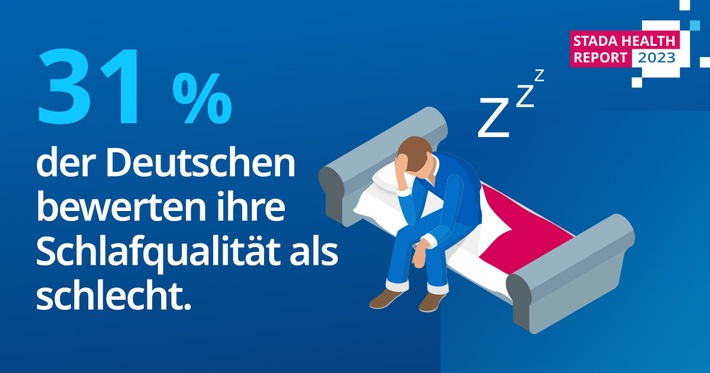 STADA Health Report 2023: Jeder dritte Deutsche schläft schlecht
