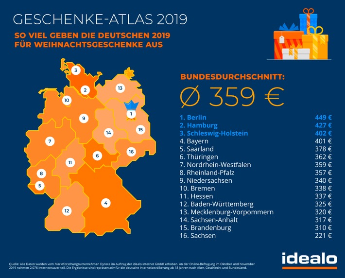 Geschenke-Atlas 2019: Berliner im Weihnachtsgeschenke-Fieber, Sachsen eher sparsam