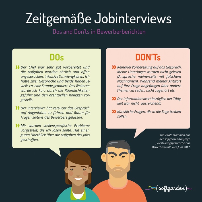 Fünf Hinweise für zeitgemäße Jobinterviews