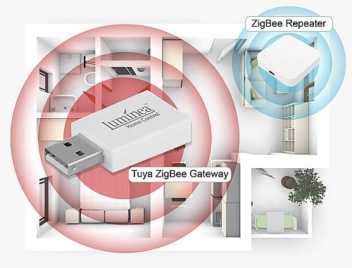 Erweitert die Reichweite von ZigBee-Geräten: Luminea Home Control ZigBee-Signalverstärker, erweitert Reichweite von ELESION-Geräten