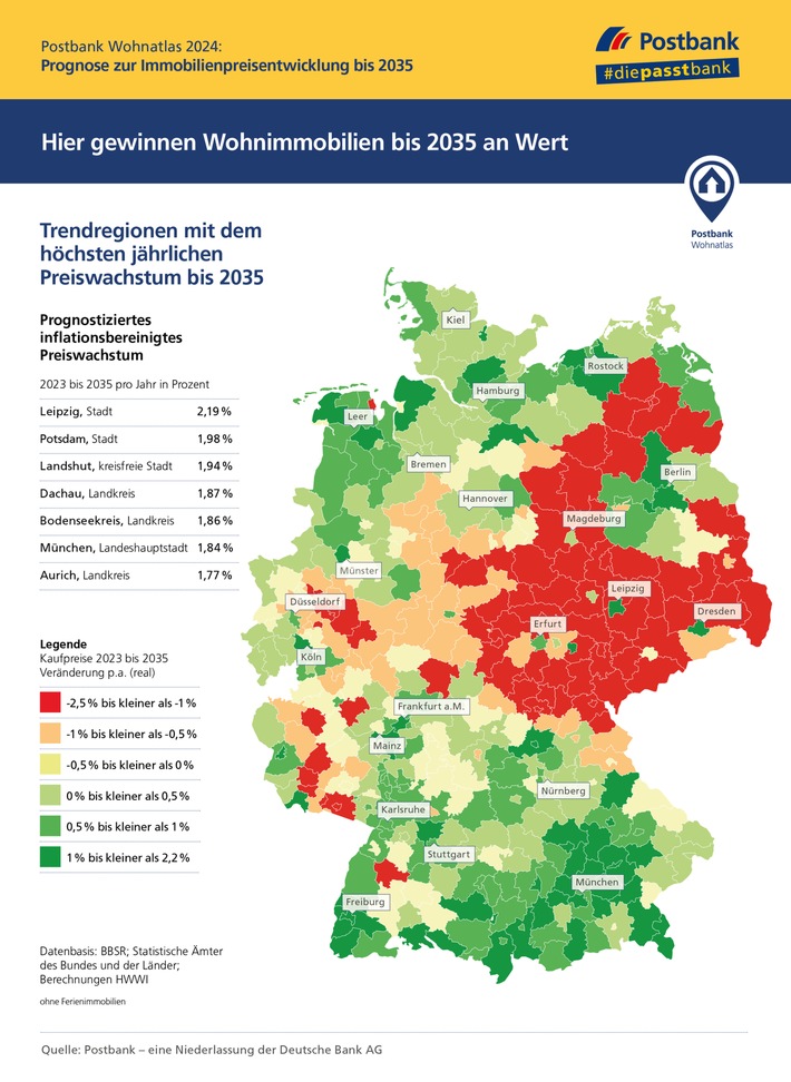 Postbank Wohnatlas 2024 Infografik_2_Preisprognosen.jpg