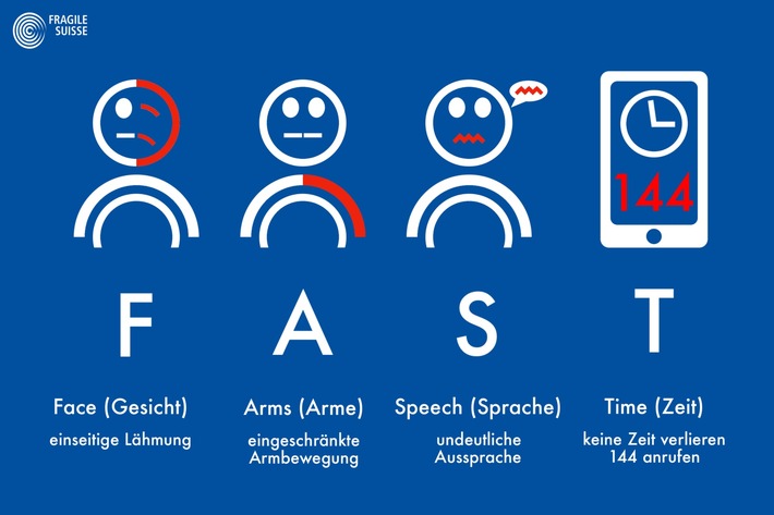 Medienmitteilung - Weltschlaganfalltag