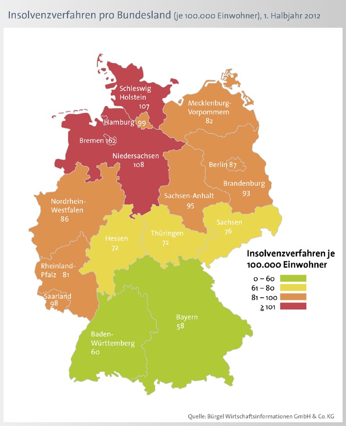 4,7 Prozent weniger Privatinsolvenzen in Deutschland / Anstieg der Insolvenzzahlen bei den jungen Erwachsenen (BILD)