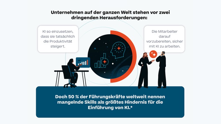Wie KI die Zukunft der Arbeit neu definiert