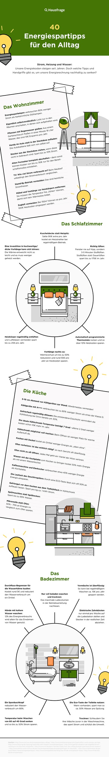 Tag des Energiesparens: Wirkungsvolle Spartipps für den Alltag