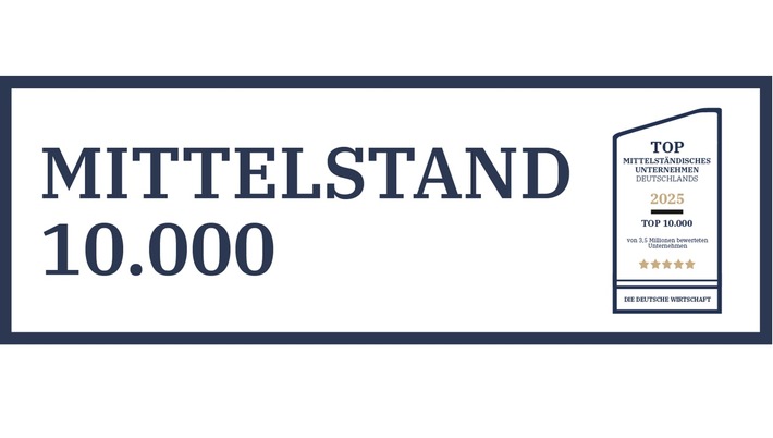 Der Wandel schlägt durch: Mittelstandsranking mit Rekord-Veränderungen