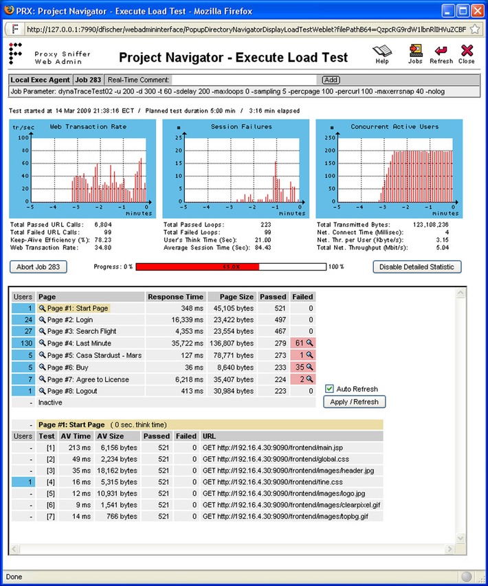 Web Stresstest-Tool "Proxy Sniffer" unterstützt Mac OS X und dynaTrace