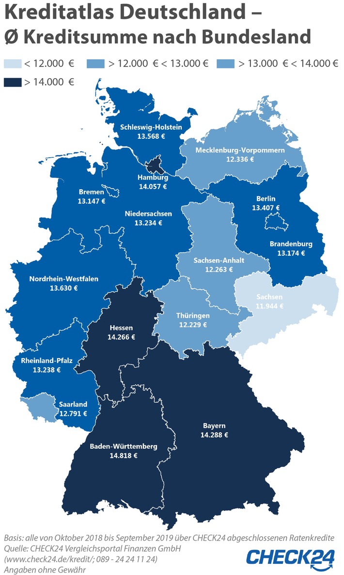 Kreditatlas: Sachsen leihen am wenigsten und am seltensten Geld von der Bank