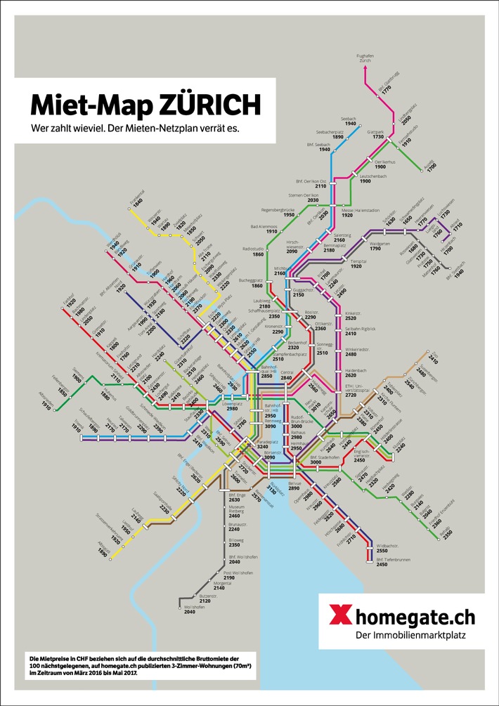Wer zahlt wieviel für seine Stadtwohnung