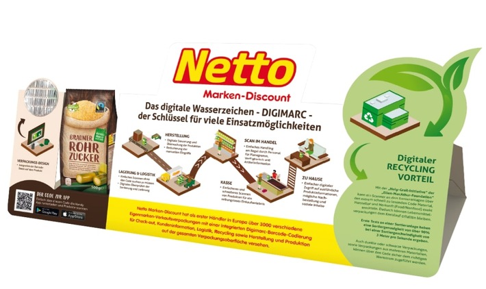 Heutige Gold-Prämierung für Netto-Innovation beim Deutschen Verpackungspreis 2020