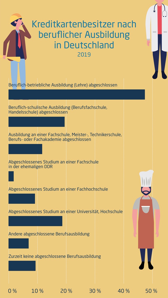 Das vermutlich wertvollste Plastik der Welt