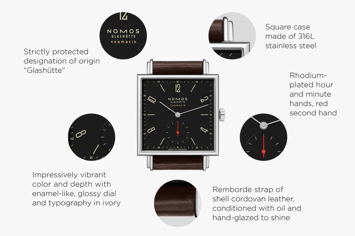 On closer inspection: The new Tetra neomatik black from NOMOS Glashütte